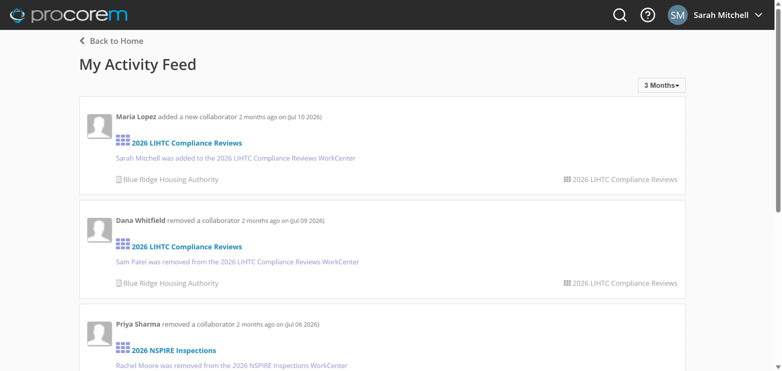 Procorem My Activity Feed showing an audit trail of collaborator changes across WorkCenters